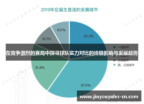 在竞争激烈的赛局中探寻球队实力对比的终极影响与发展趋势