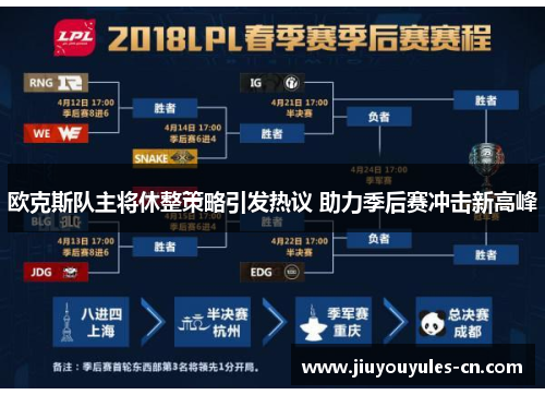 欧克斯队主将休整策略引发热议 助力季后赛冲击新高峰